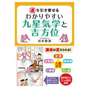 運を引き寄せるわかりやすい九星気学と吉方位