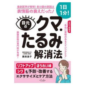 目元のクマ・たるみ解消法