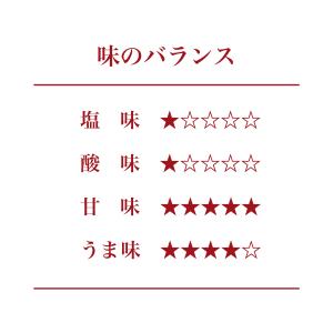 梅干し ご家庭用梅ばーもん 700g 紀の里食...の詳細画像5