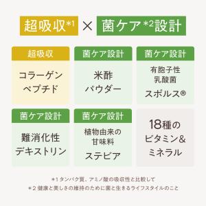 KINS プロテイン VINEGAR PROT...の詳細画像2