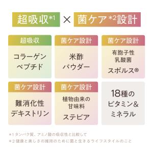 KINS プロテイン VINEGAR PROT...の詳細画像2