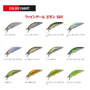 シマノ（SHIMANO） 防寒 サーマルインシュレーションスーツ MD-055M