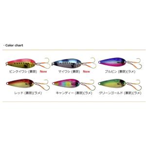ブライトリバー ラリーチョッパー ハンドメイドトップウォータールアー