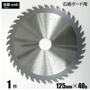 石こうボード用チップソー 外径125mm 刃数40P アウトレット (1枚) 防じん丸ノコ用 電気丸ノコ用 充電式丸ノコ用 丸鋸 替刃