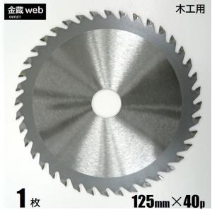 木工用 チップソー （訳あり） 190mm×52p 5枚 セット 電動丸鋸 丸ノコ