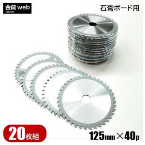 Tajima（タジマ） 125mm 充電丸ノコ用チップソー 石膏ボード用125-42P