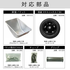 金象 一輪車 3才深型 チューブ入り車輪付 積...の詳細画像2
