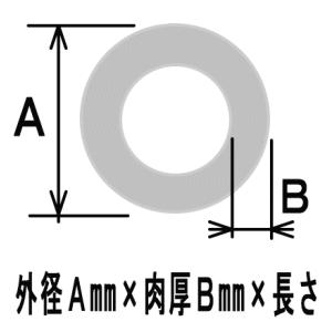 アルミ丸パイプ　外径130mm×肉厚3mm×長さ1000mm=1本