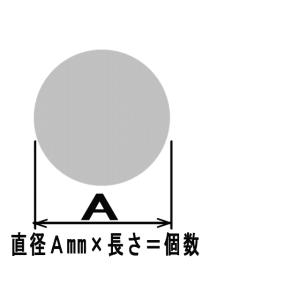 SSミガキ丸　直径15mm×1m｜kinzoku-komono