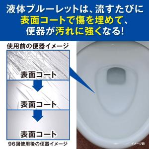 ブルーレット おくだけ ミントの香り 本体 7...の詳細画像3