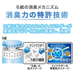 エステー トイレの消臭力 プレミアムアロマ イ...の詳細画像3