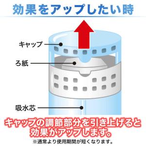 エステー トイレの消臭力 プレミアムアロマ イ...の詳細画像4