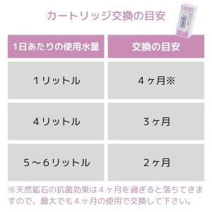 ウルオ カートリッジ イーテック Etec U...の詳細画像3
