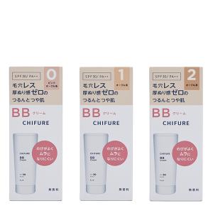 Dr.Phamor ドクターファモール Dr.pharm ロコボーテヌーディーベース