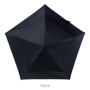 エスタ estaa マジカルテックプロテクショ...の詳細画像2