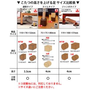 こたつの高さをあげる足 ジャンボ 4個入り ベ...の詳細画像5