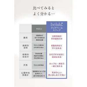 脱毛器 VIO対応 光脱毛 家庭用 IPL光 ...の詳細画像4