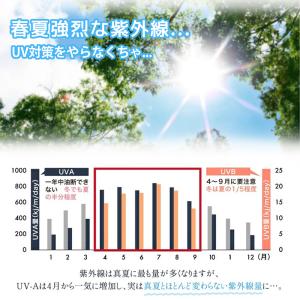 帽子 レディース UVカット 日よけ帽子 紫外...の詳細画像1