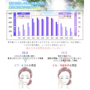 UVカットパーカー ラッシュガード レディース...の詳細画像3