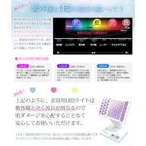 美顔器 シミ取り トータルケア 光美容器 赤色...の詳細画像4