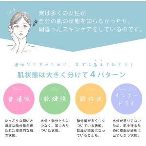 充電式 肌診断 美顔器 チェッカー【美ルル N...の詳細画像4