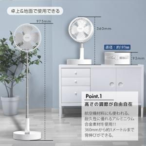 「ちょっと訳あり」扇風機 サーキュレーター 卓...の詳細画像4