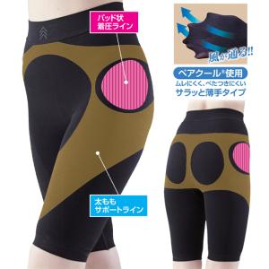 歩きともだち 風通る股関節スパッツ(股関節サポ...の詳細画像2