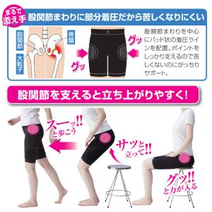 歩きともだち 風通る股関節スパッツ(股関節サポ...の詳細画像3