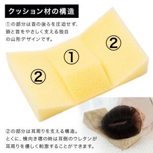 ケッコウe頭のクッション ハード(枕 硬め 低...の詳細画像3