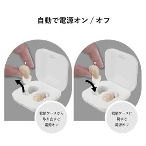 充電式デジタル耳穴補聴器 ハッキリさんプロ 2...の詳細画像3