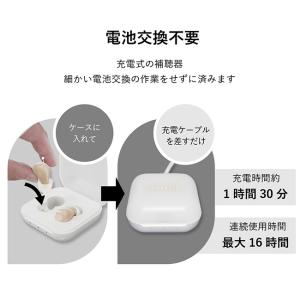 充電式デジタル耳穴補聴器 ハッキリさんプロ 2...の詳細画像5