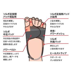 ソルボ 外反母趾 内反小趾 パワーアーチサポー...の詳細画像1