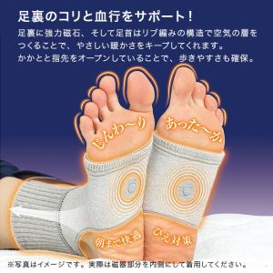 ツリニックサポーター(こむら返り 防止 サポー...の詳細画像2