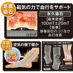 ツリニックサポーター(こむら返り 防止 サポー...の詳細画像3