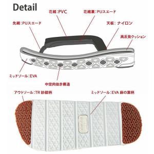 YAMATO KOBO cross パナマメッ...の詳細画像4