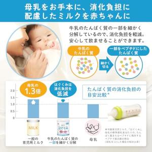 森永 エコらくパック つめかえ用 はぐくみ 8...の詳細画像2