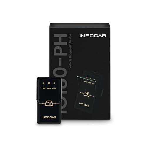 IO180-PH Infocarスマートスキャナー/ OBD2スキャナー / ELM327 / 自動...