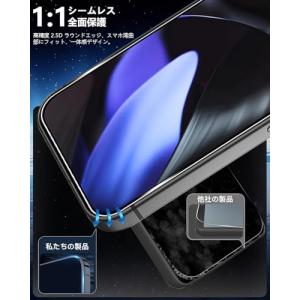 2+2枚セット ガイド枠付き 対応 Googl...の詳細画像2