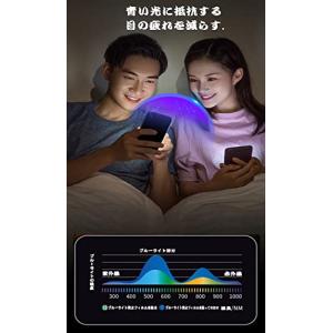 ブルーライトカット 93%Redmi Note...の詳細画像1