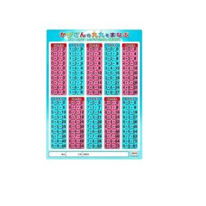 ORIONS 下敷き かけ算 九九 みて・よんで・したじきでたのしくまなぼう｜kirelab-net