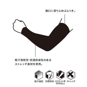 [CW-X(シーダブリューエックス)]シーダブ...の詳細画像1