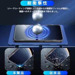 2+2枚セット ガイド枠付き 対応 Xiaom...の詳細画像2