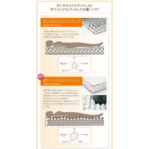ロング丈 連結ベッド JointLong ボン...の詳細画像4