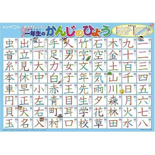 くもん出版 おふろでレッスン 一年生のかんじのひょう OL-40 2歳以上