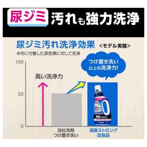 花王 アタック消臭ストロングジェル つめかえ用...の詳細画像3