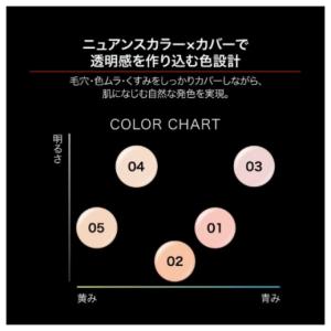 【アウトレット・訳あり 30%OFF】カネボウ...の詳細画像2