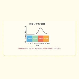 送料無料 3個セット【第1類医薬品】ロート製薬...の詳細画像4