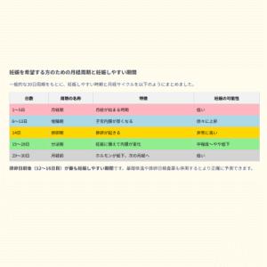 送料無料 3個セット【第1類医薬品】ロート製薬...の詳細画像5