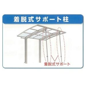 キロスタイル サイクルポート専用着脱式サポート 2本入り HCS (HC)RS2-XB (屋根本体は...