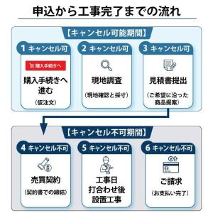 【全国工事対応可能】YKKAPプレーンルーフ ...の詳細画像3